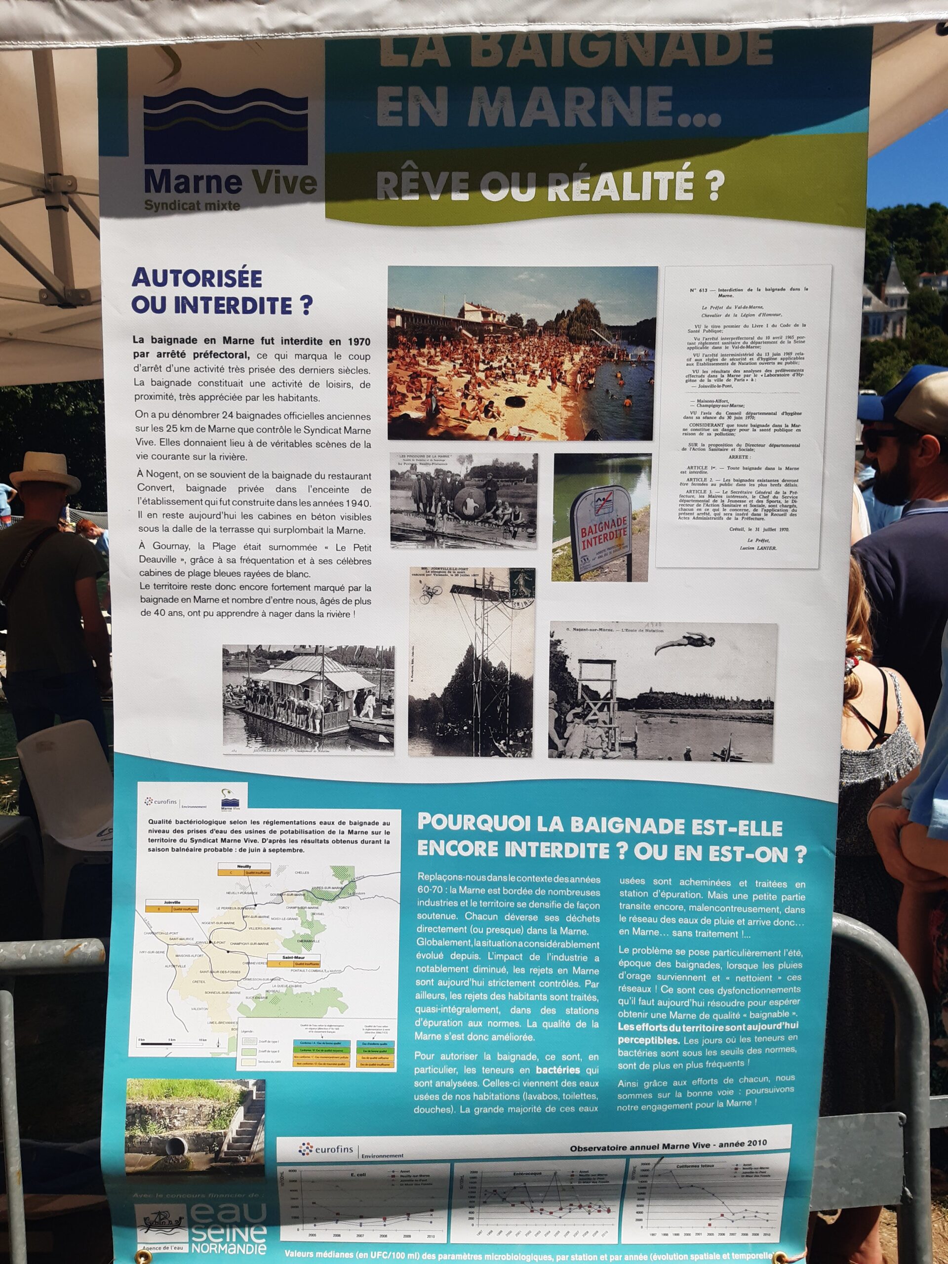 Affiche de Marne Vive sur la baignabilité de la Marne à Saint-Maur-des-Fossés lors du Big Jump 2022